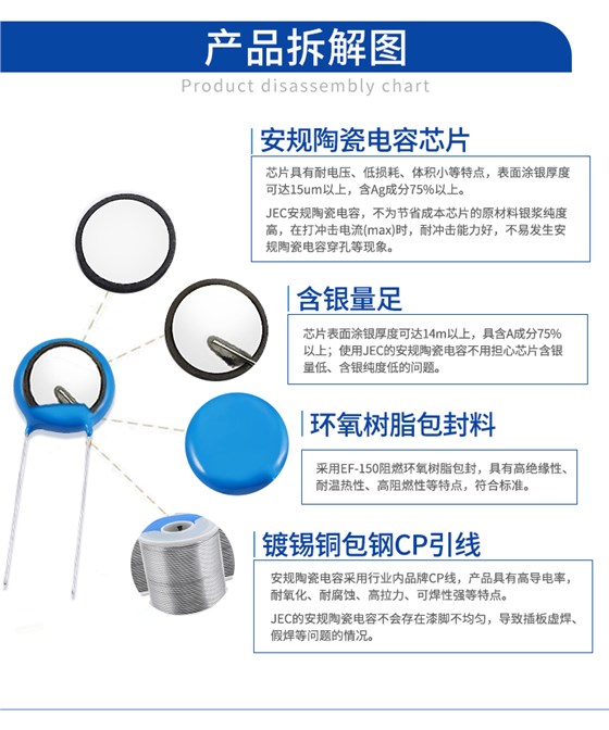 安規陶瓷電容詳情頁Y1下_05.jpg
