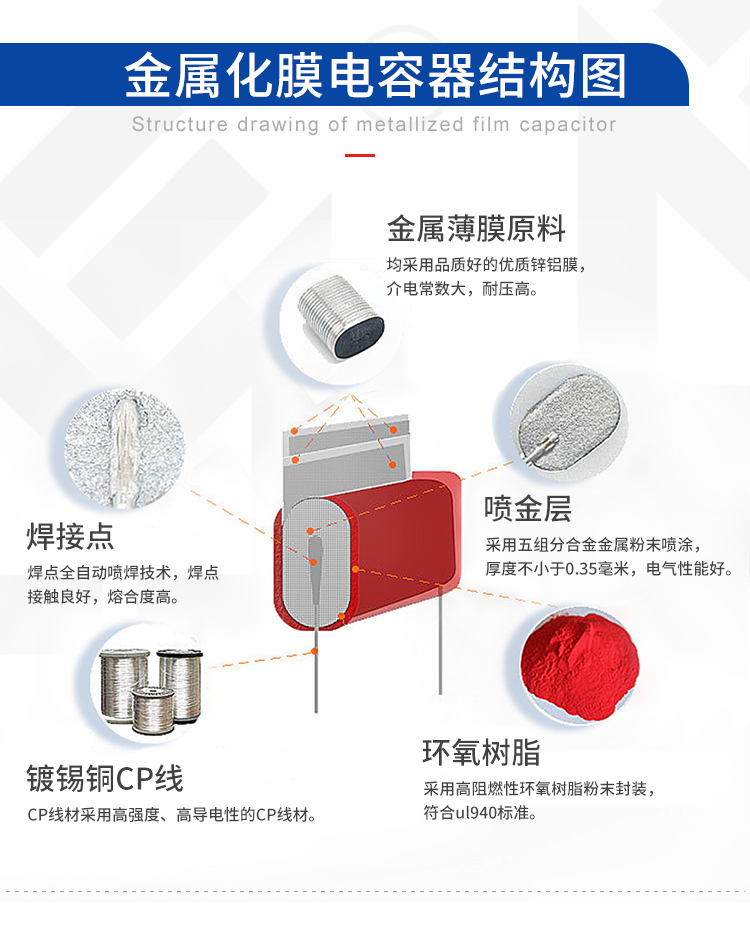 CL電容詳情頁(yè)_07.jpg