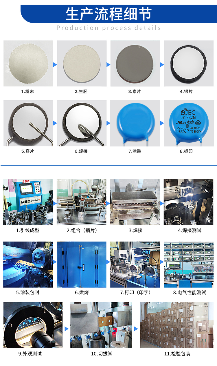 安規陶瓷電容詳情頁Y2下_07.jpg