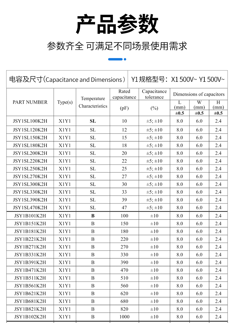 Y1-詳情頁_03.jpg