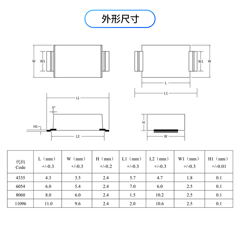 Y1-詳情頁_05.jpg
