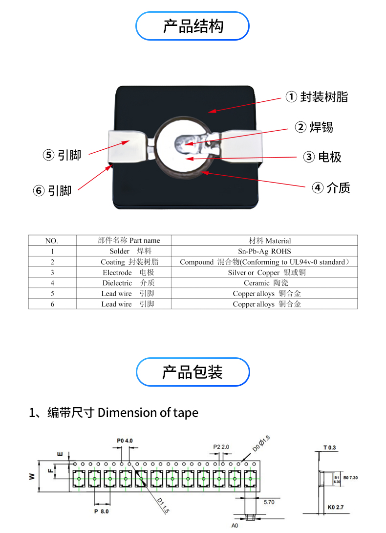 Y1-詳情頁_06.jpg