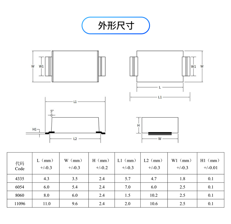 Y2-詳情頁(yè)_05.jpg